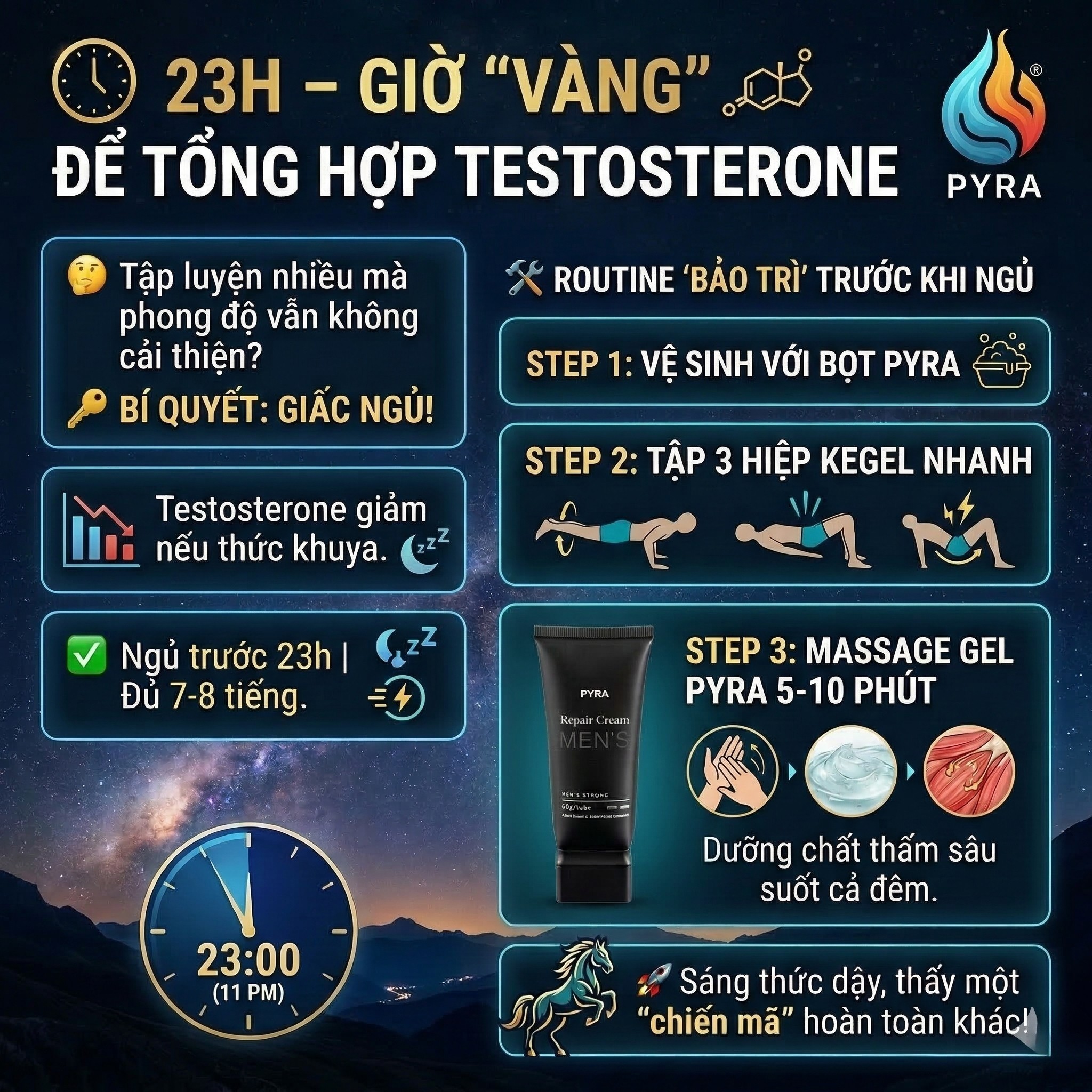 23H - Giờ vàng sạc Pin cho "Cậu em"